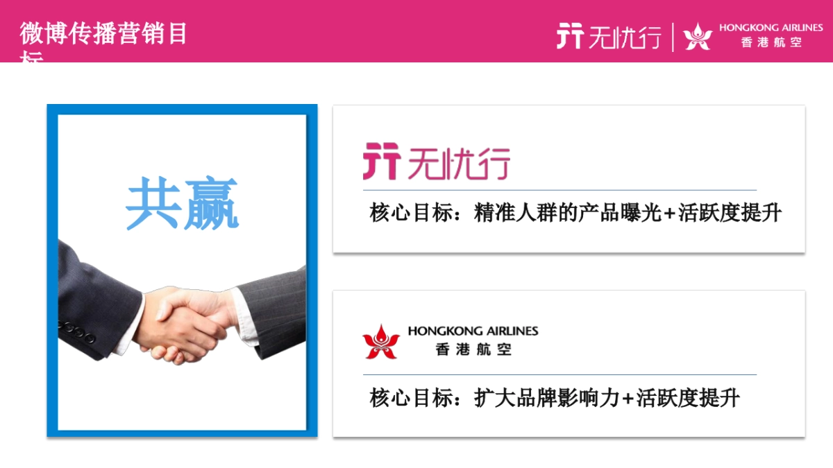 2018香港航空无忧行造势案_第9页