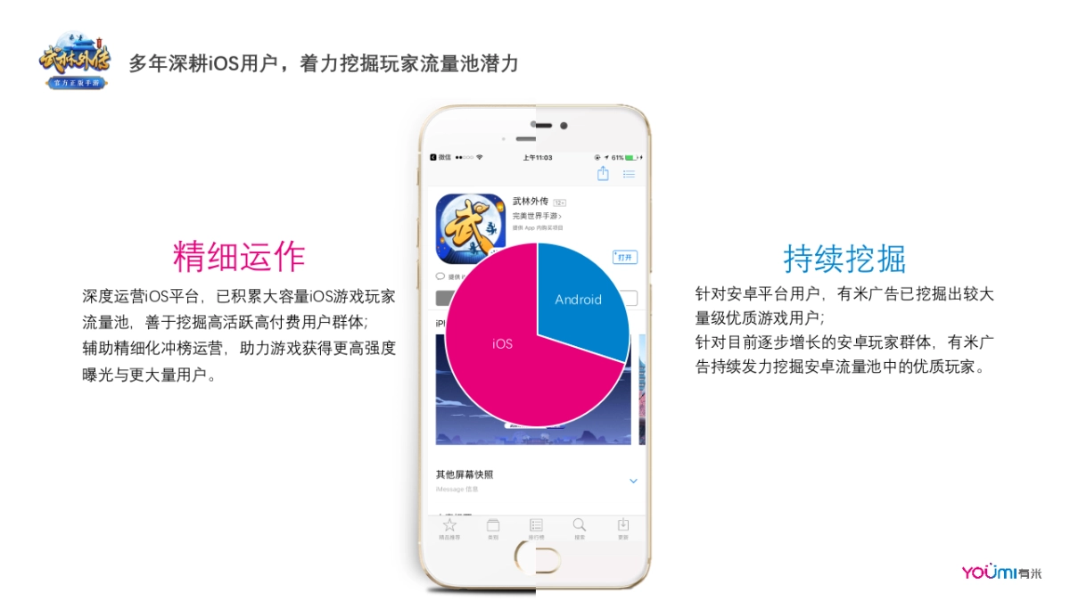 2018《武林外传》手游玩家获取方案_第8页