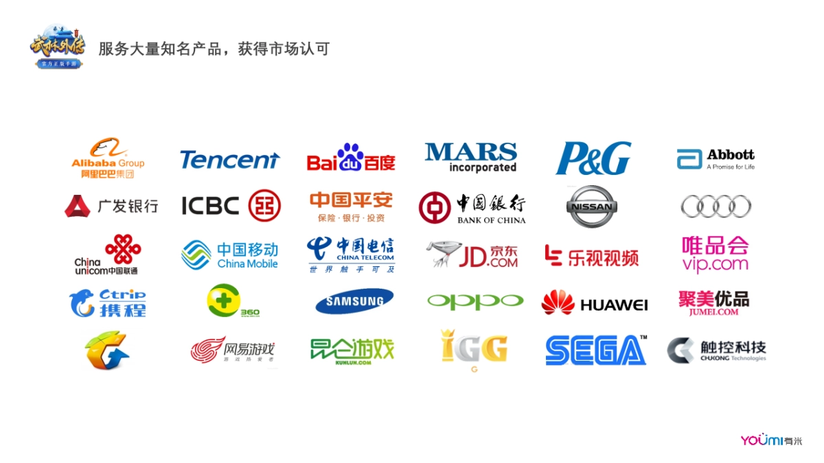 2018《武林外传》手游玩家获取方案_第9页