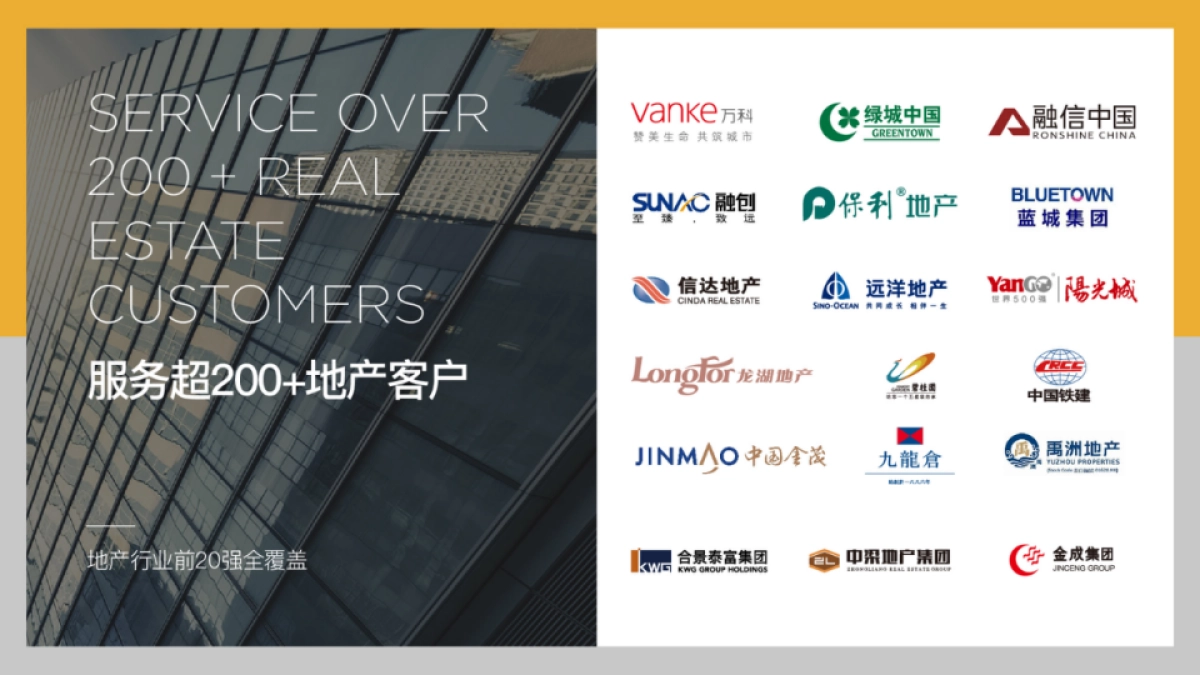 采互动-德信杭州新媒体运营方案_第7页