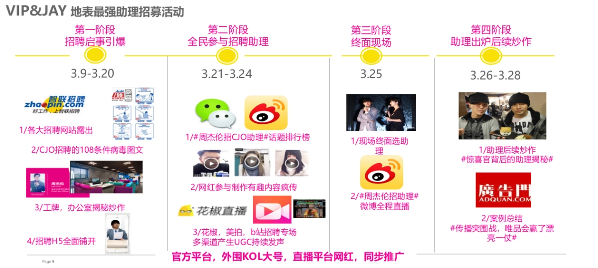 周杰伦-CJO首席惊喜官签约发布会_第9页