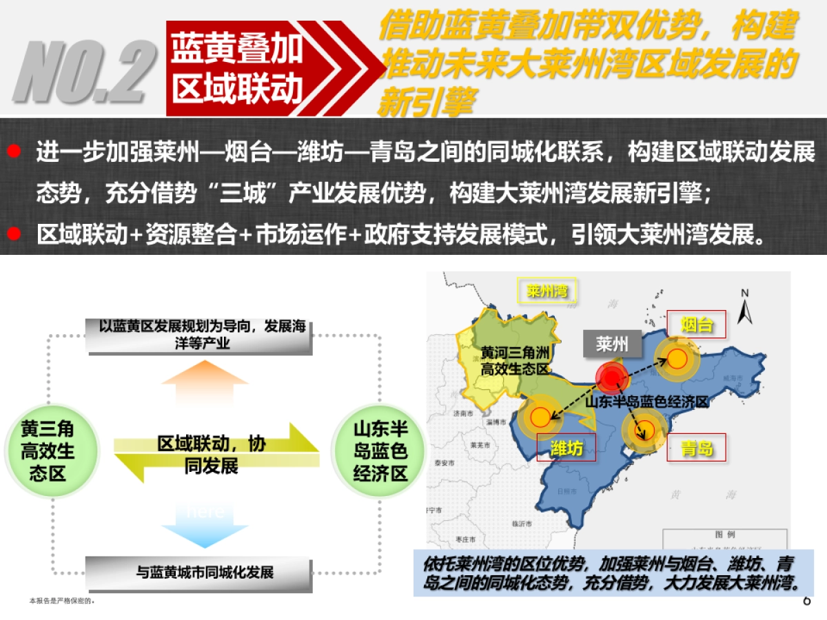 前海新城整体定位及启动区建议方案_第6页