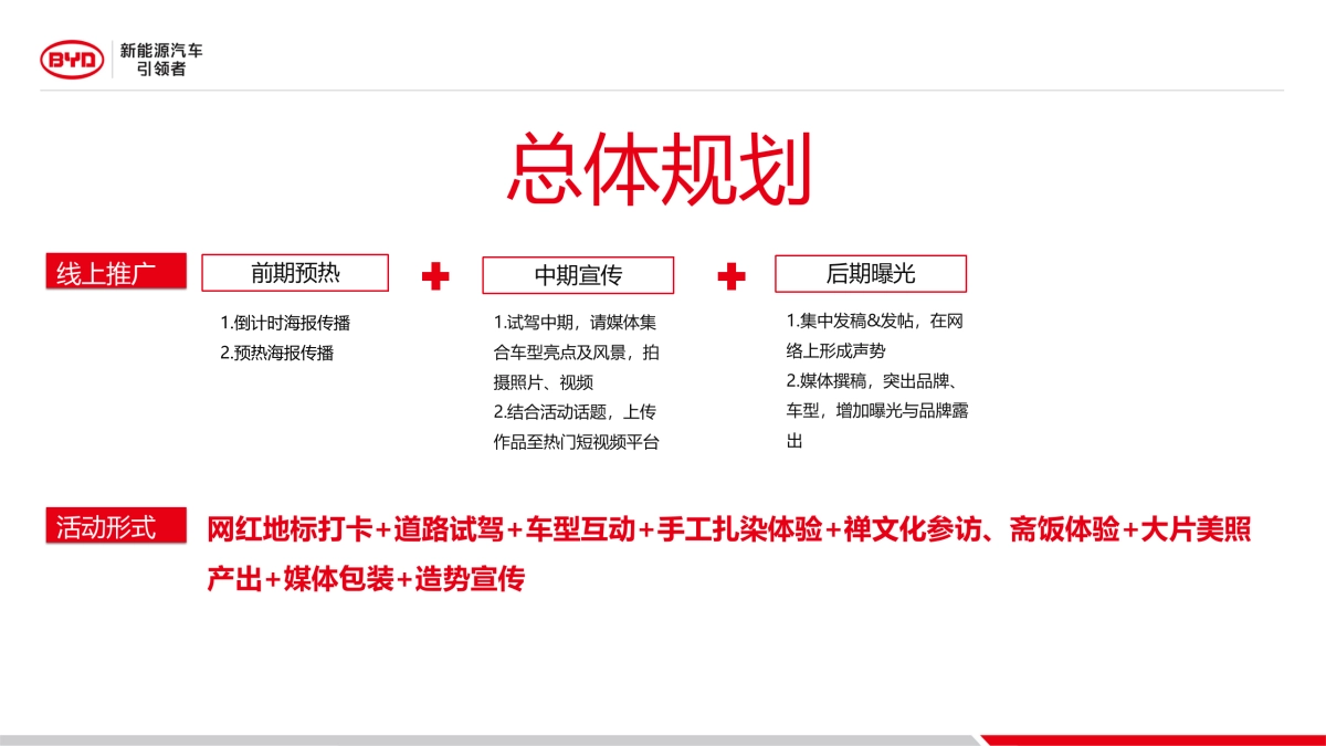 比亚迪大牌驾到净心之旅方案_第7页