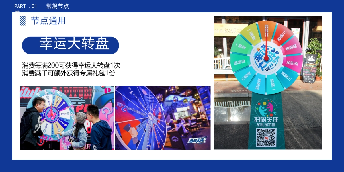 干货）SP整理合集_第8页