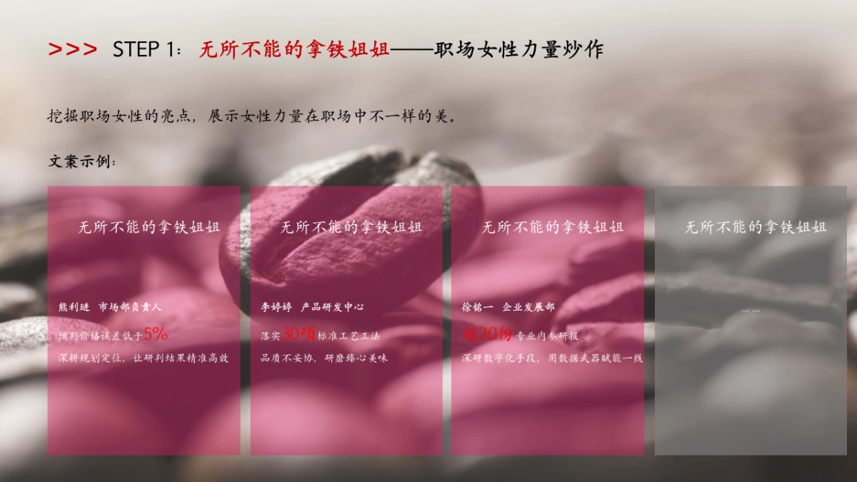 幸咖啡拿铁妇女节炒作规划_第3页