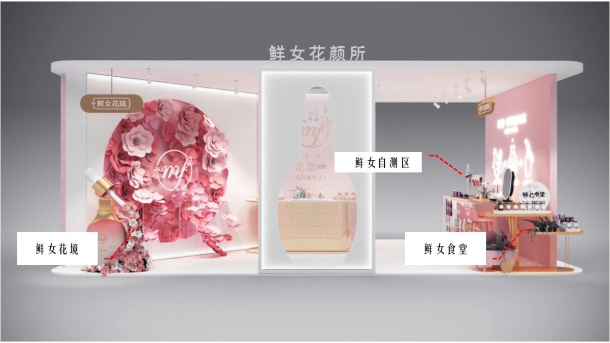 嘉小鲜油快闪店区域打造方案_第6页