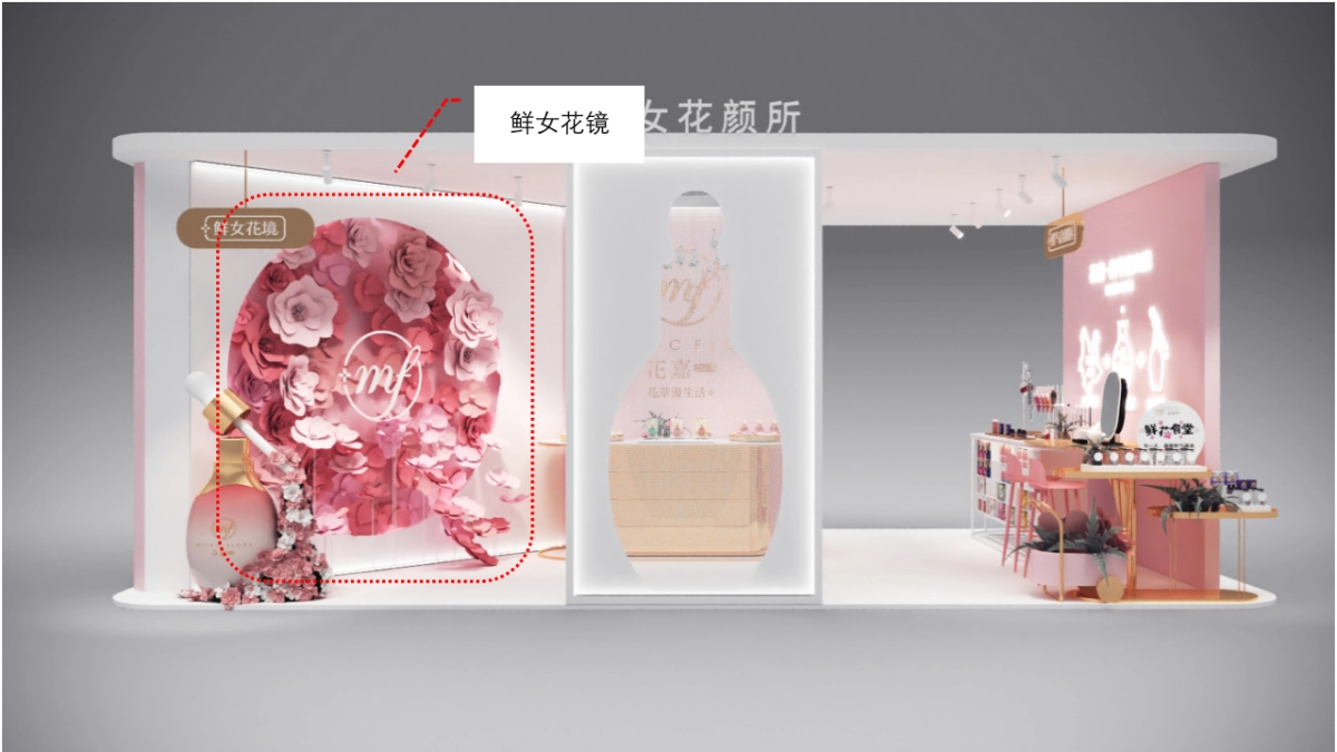 嘉小鲜油快闪店区域打造方案_第9页