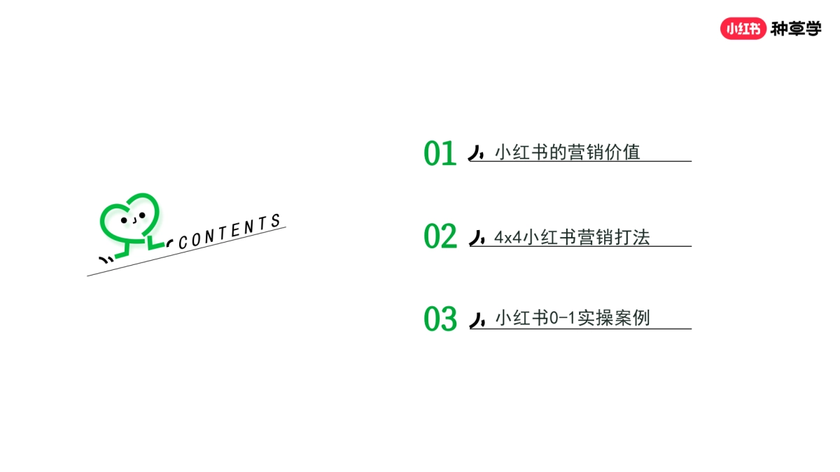 新商家入局小红书的4x4方法论_第2页