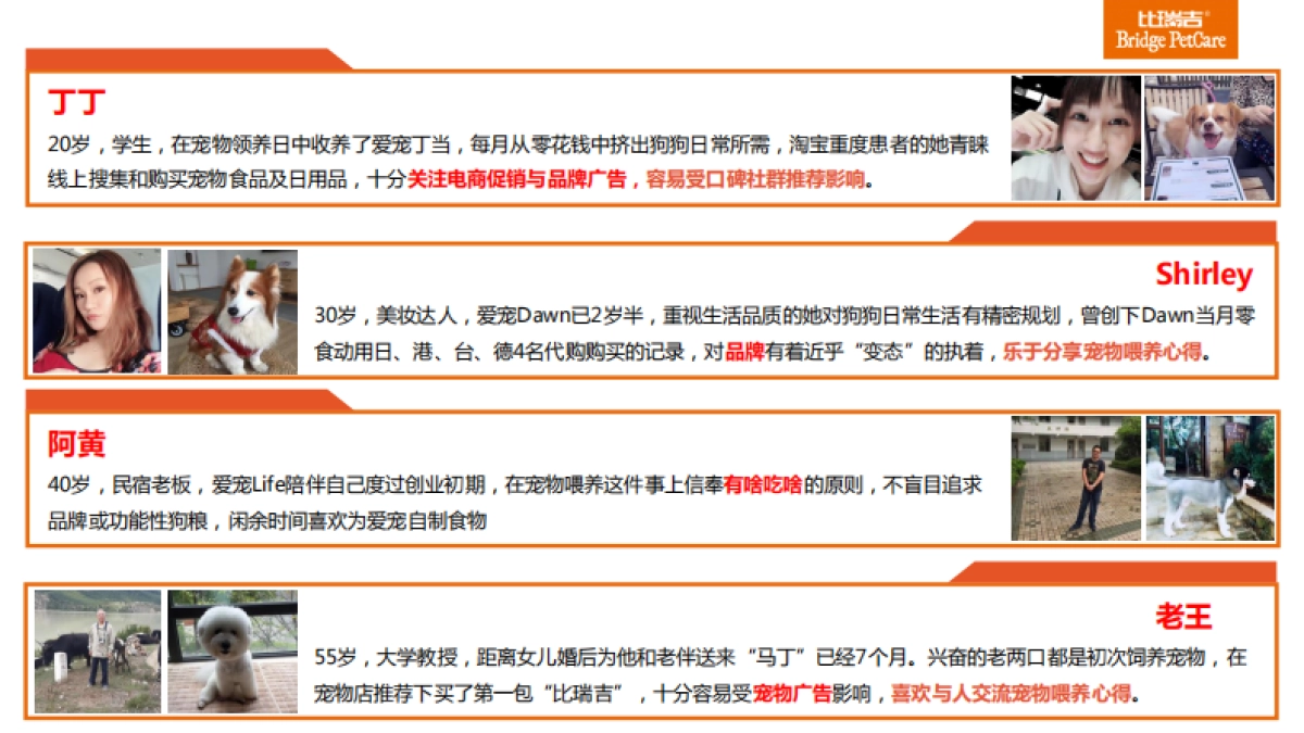 蓝色光标-比瑞吉_第10页