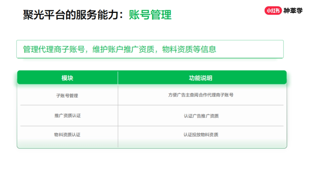 红书聚光平台实操指南_第6页