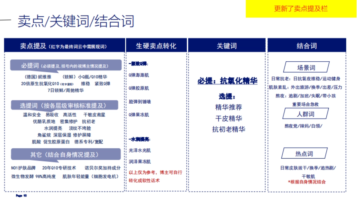 妮维雅锁鲜小Q瓶小红书KOL BRIEF_第10页