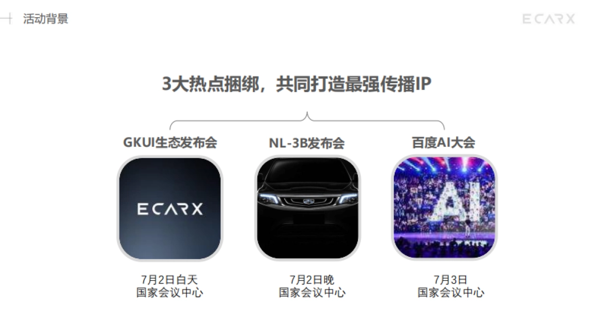 能座舱-GKUI生态发布会_第3页