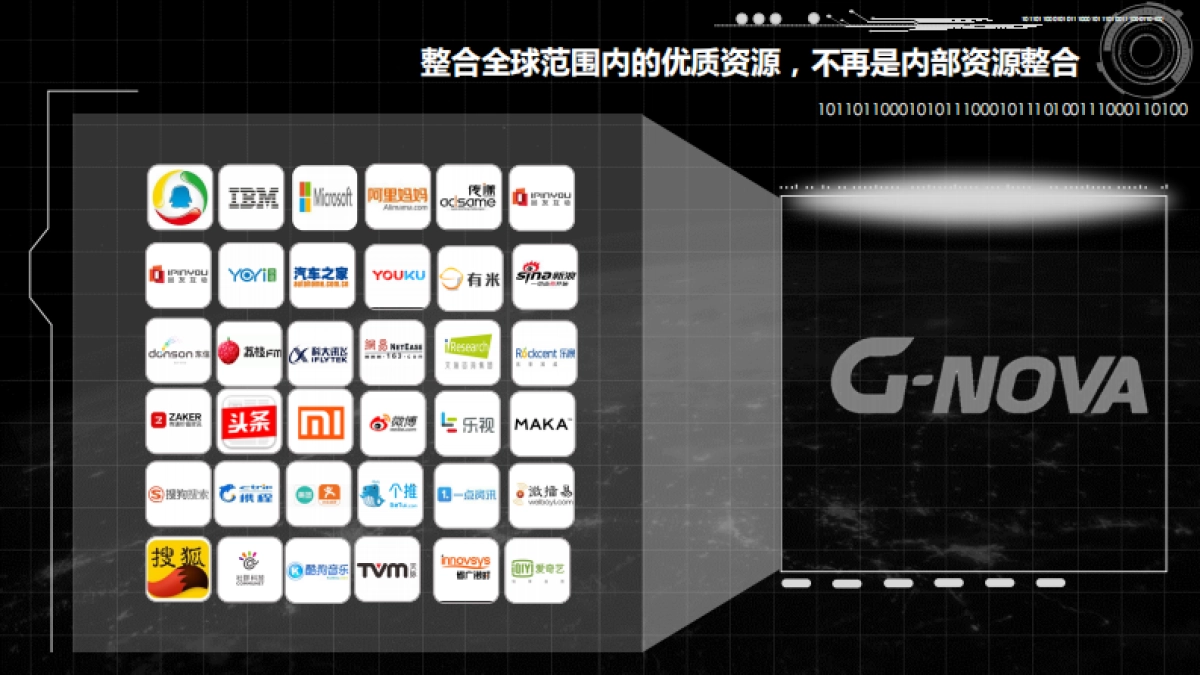 省广-吉利大比稿整合版_第9页