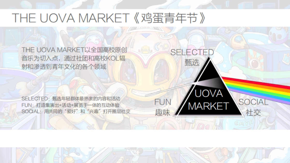 西安大悦城X鸡蛋青年节_第4页