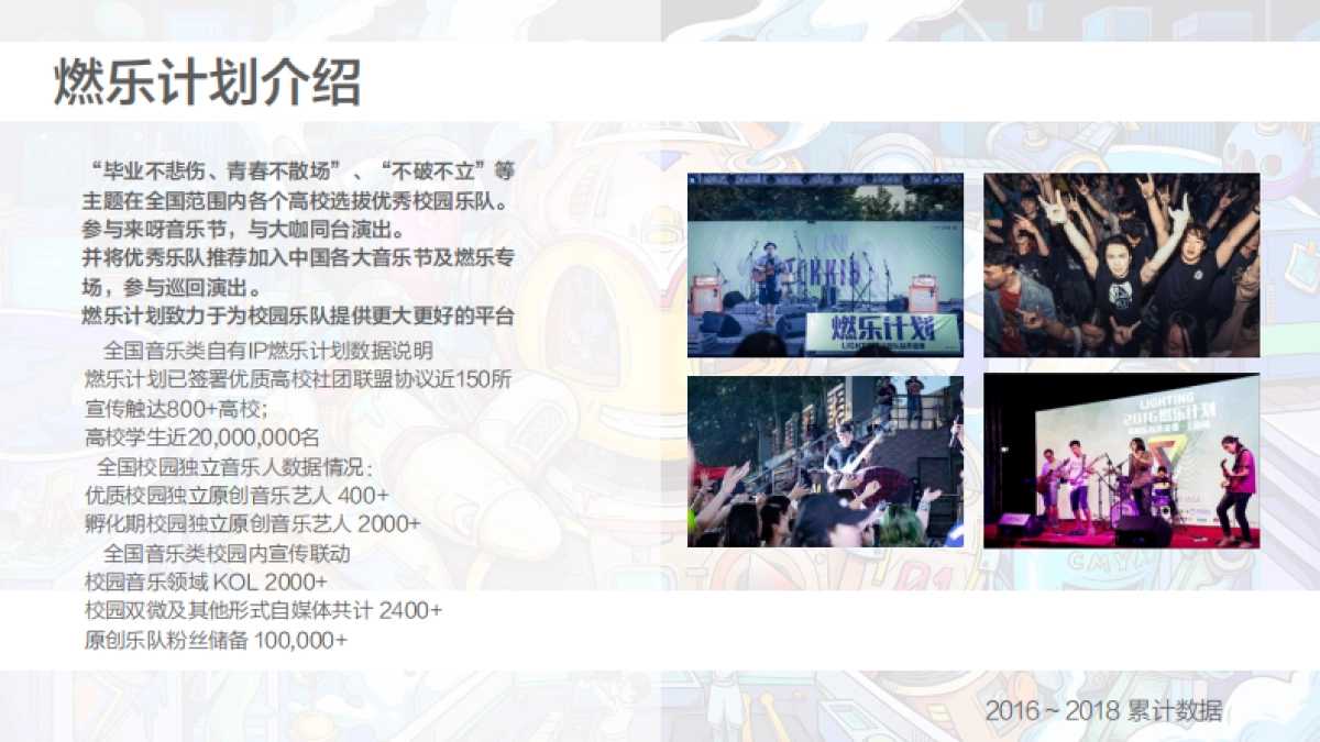 西安大悦城X鸡蛋青年节_第7页