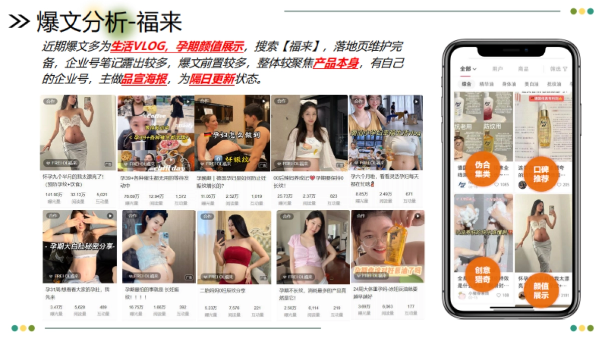 物主义身体乳小红书全案规划_第10页