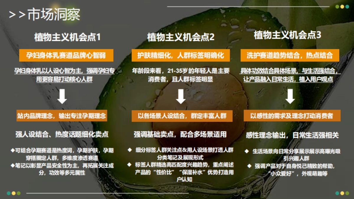 物主义身体乳小红书全案规划_第7页