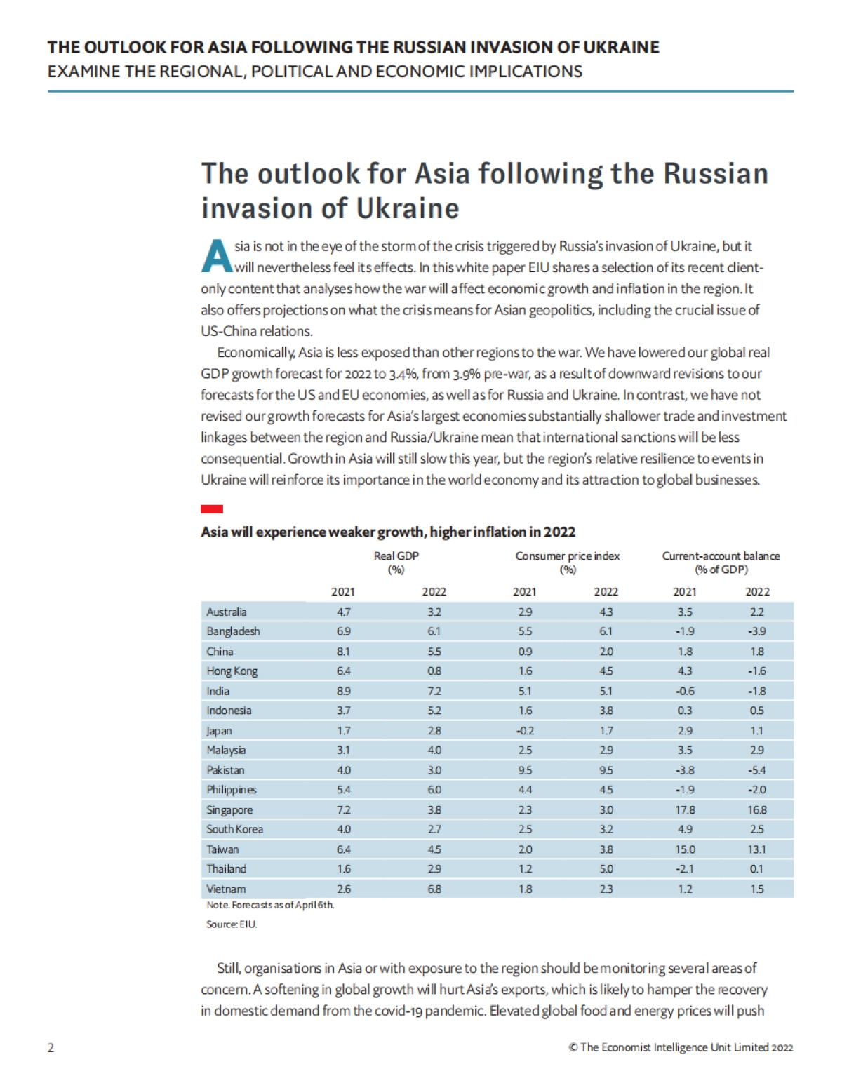 俄乌战争如何重塑亚洲地缘政治和经济发展（英）-经济学人智库7页_第4页
