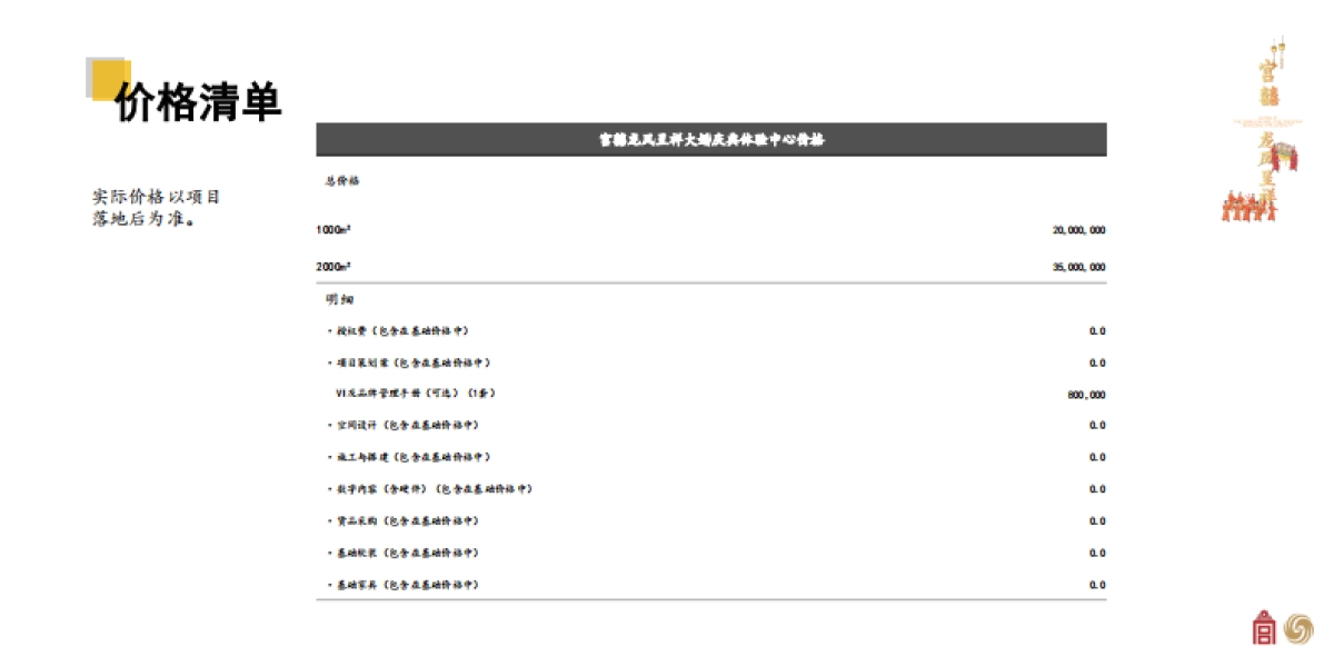 2022宫囍龙凤呈祥产品手册_第8页
