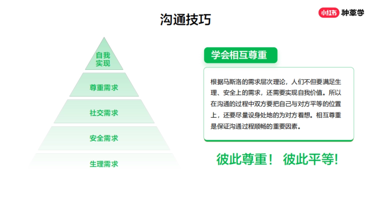 对客高效沟通法_第10页