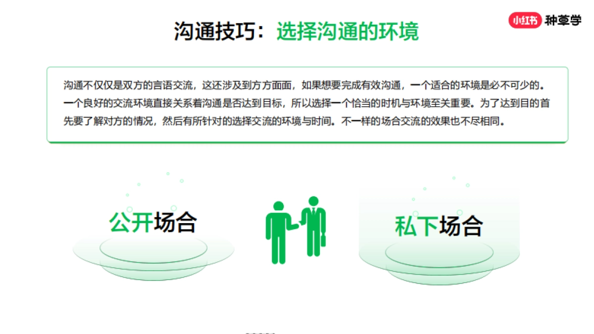 对客高效沟通法_第9页