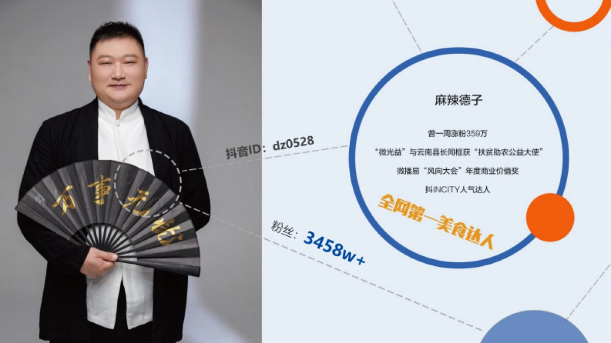 无忧传媒公司介绍-对外版本_第10页