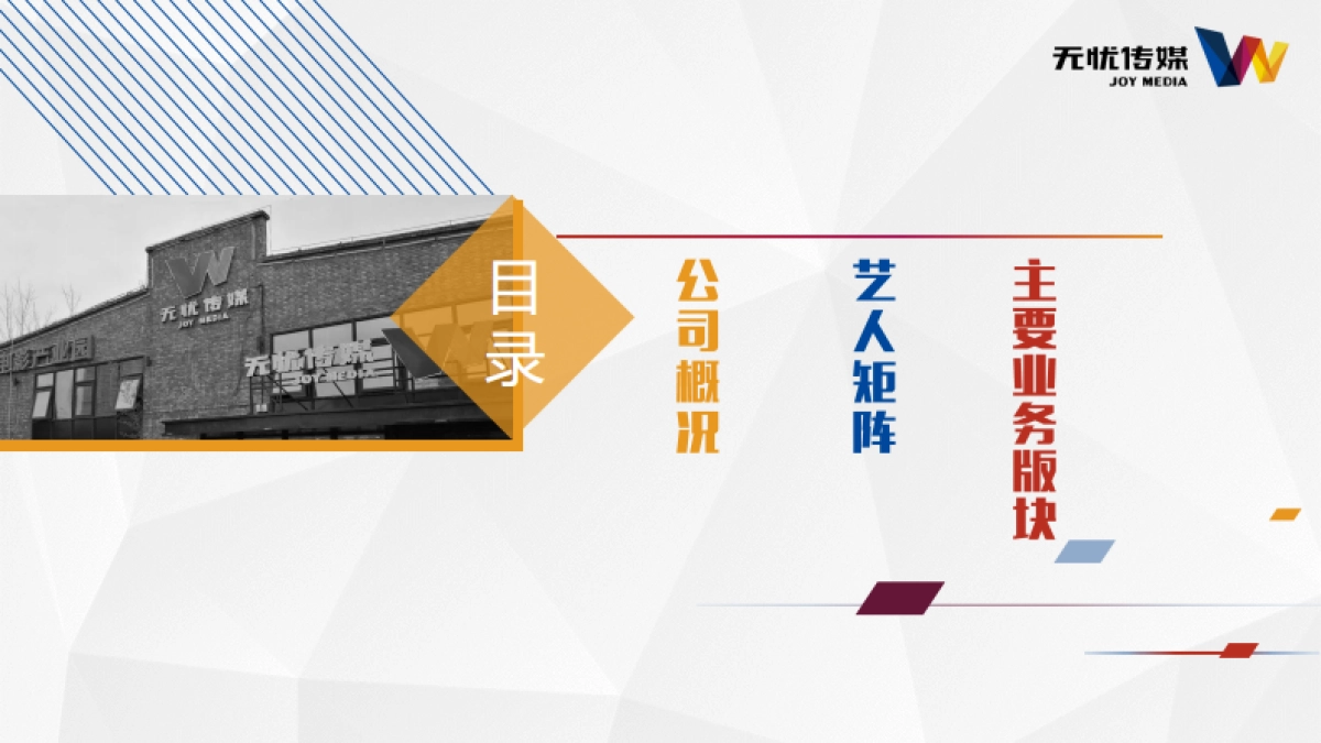 无忧传媒公司介绍-对外版本_第2页