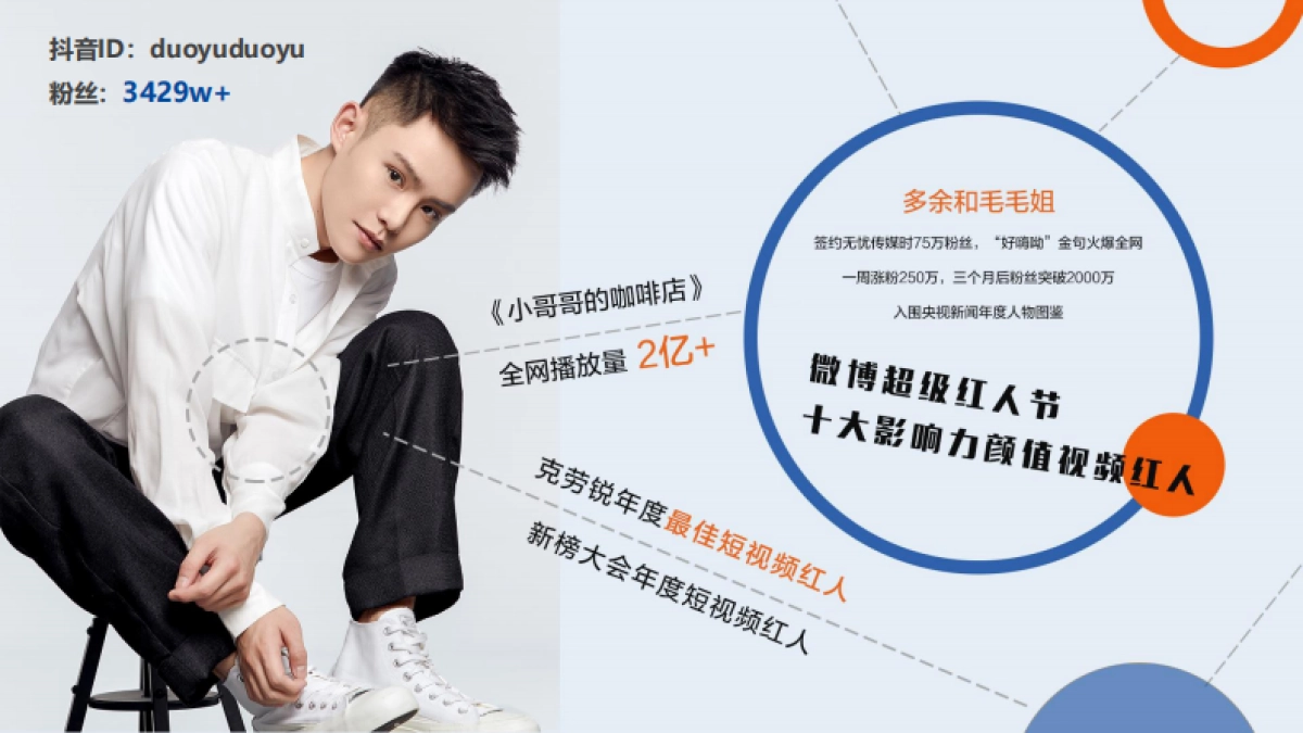 无忧传媒公司介绍-对外版本_第9页