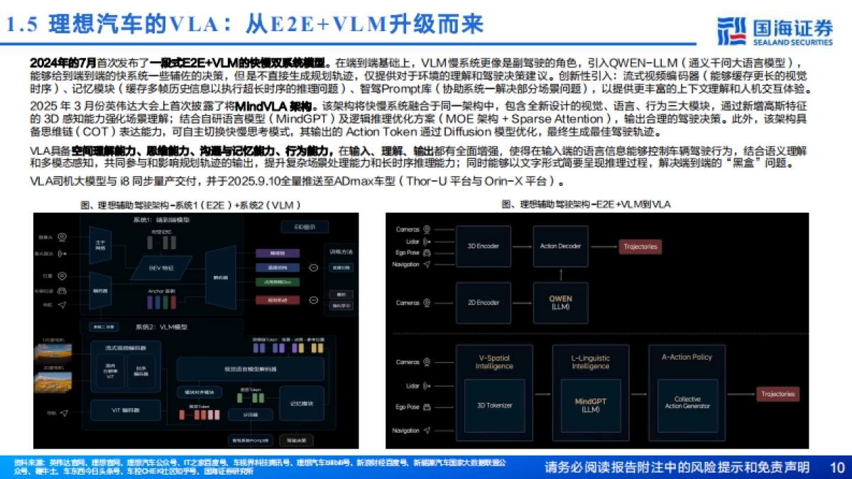 汽车行业专题报告：VLA和世界模型_通往高阶智能驾驶之路——辅助驾驶系列报告二-国海证券_第10页