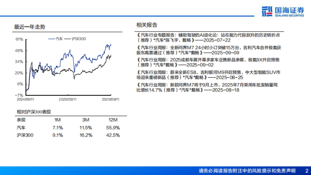 汽车行业专题报告：VLA和世界模型_通往高阶智能驾驶之路——辅助驾驶系列报告二-国海证券_第2页