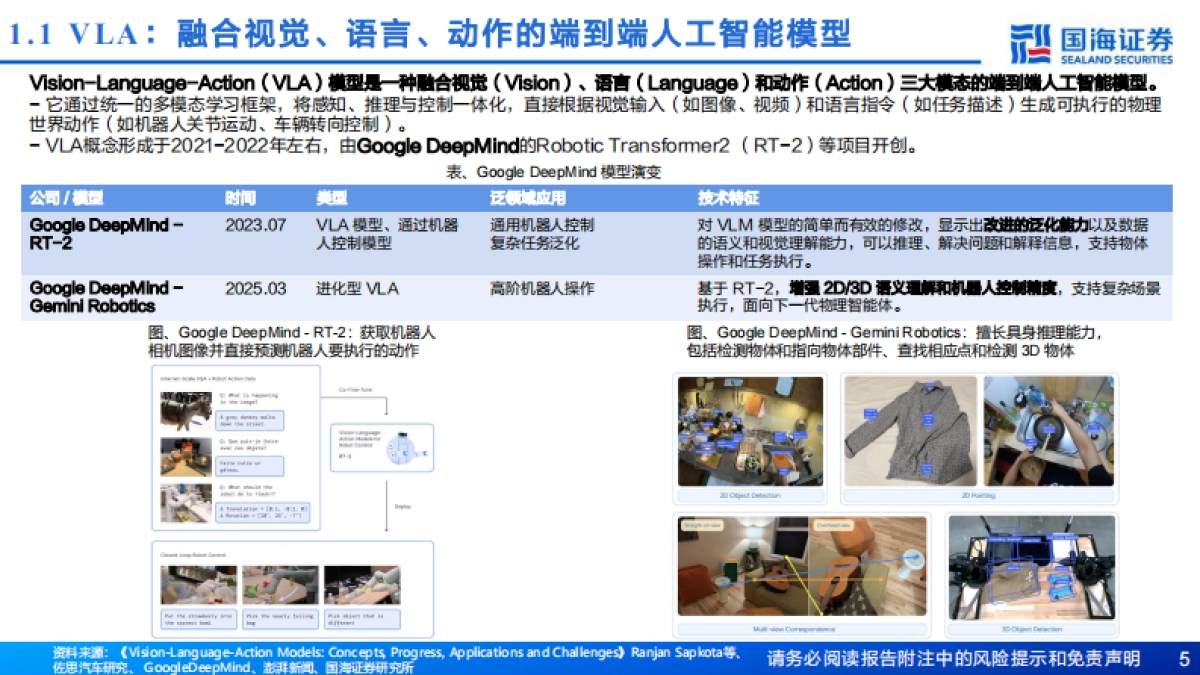 汽车行业专题报告：VLA和世界模型_通往高阶智能驾驶之路——辅助驾驶系列报告二-国海证券_第5页