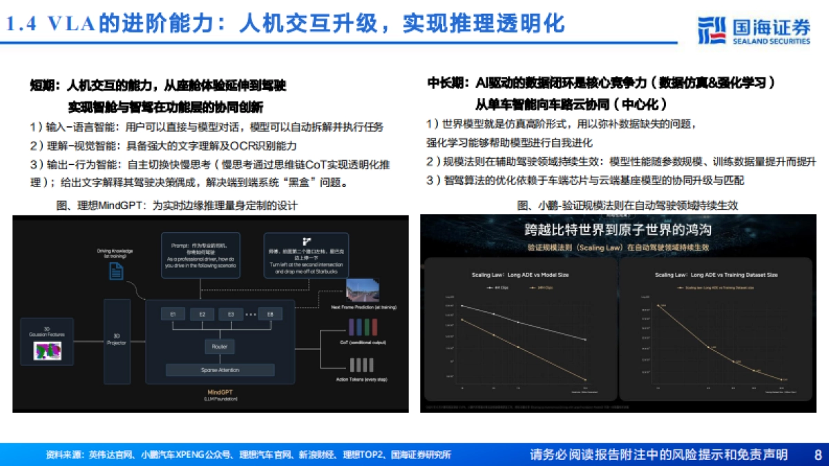 汽车行业专题报告：VLA和世界模型_通往高阶智能驾驶之路——辅助驾驶系列报告二-国海证券_第8页