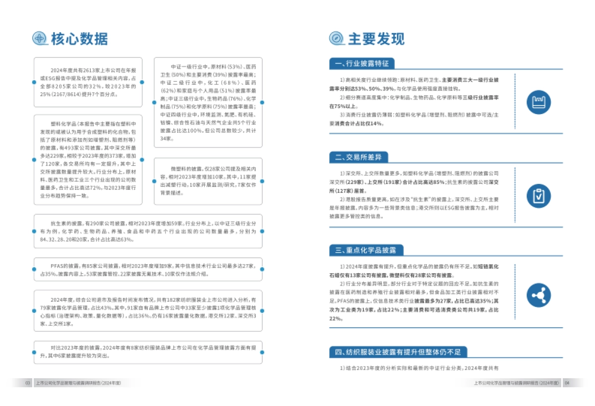 上市公司化学品管理与披露调研报告(2024年)-上海青悦_第4页