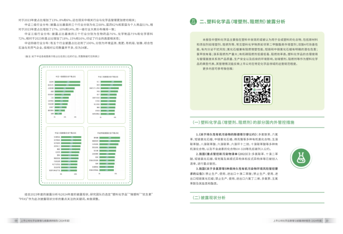 上市公司化学品管理与披露调研报告(2024年)-上海青悦_第7页
