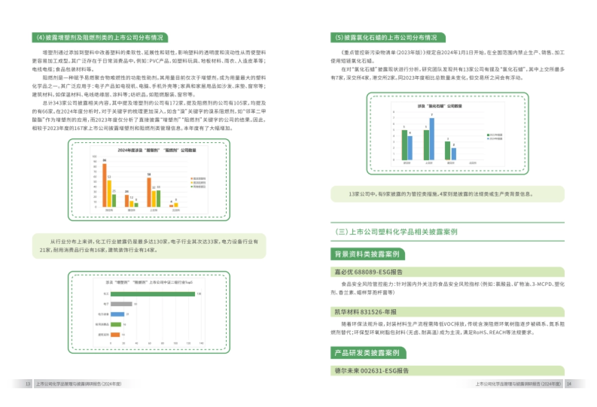 上市公司化学品管理与披露调研报告(2024年)-上海青悦_第9页