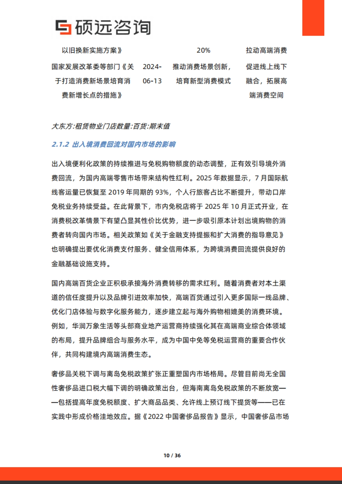 2025年中国高端百货行业行业研究报告-硕远咨询_第10页