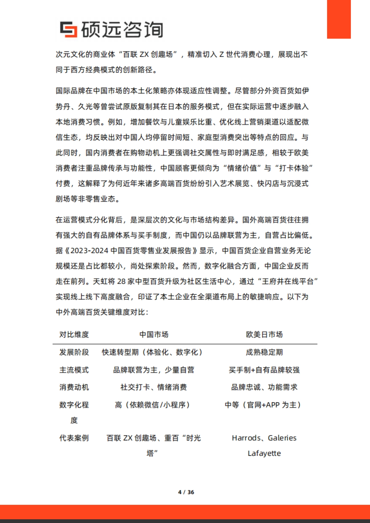 2025年中国高端百货行业行业研究报告-硕远咨询_第4页