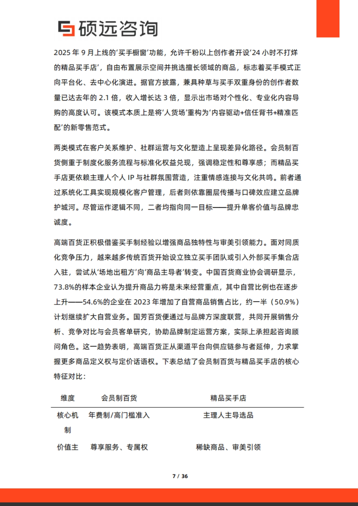 2025年中国高端百货行业行业研究报告-硕远咨询_第7页