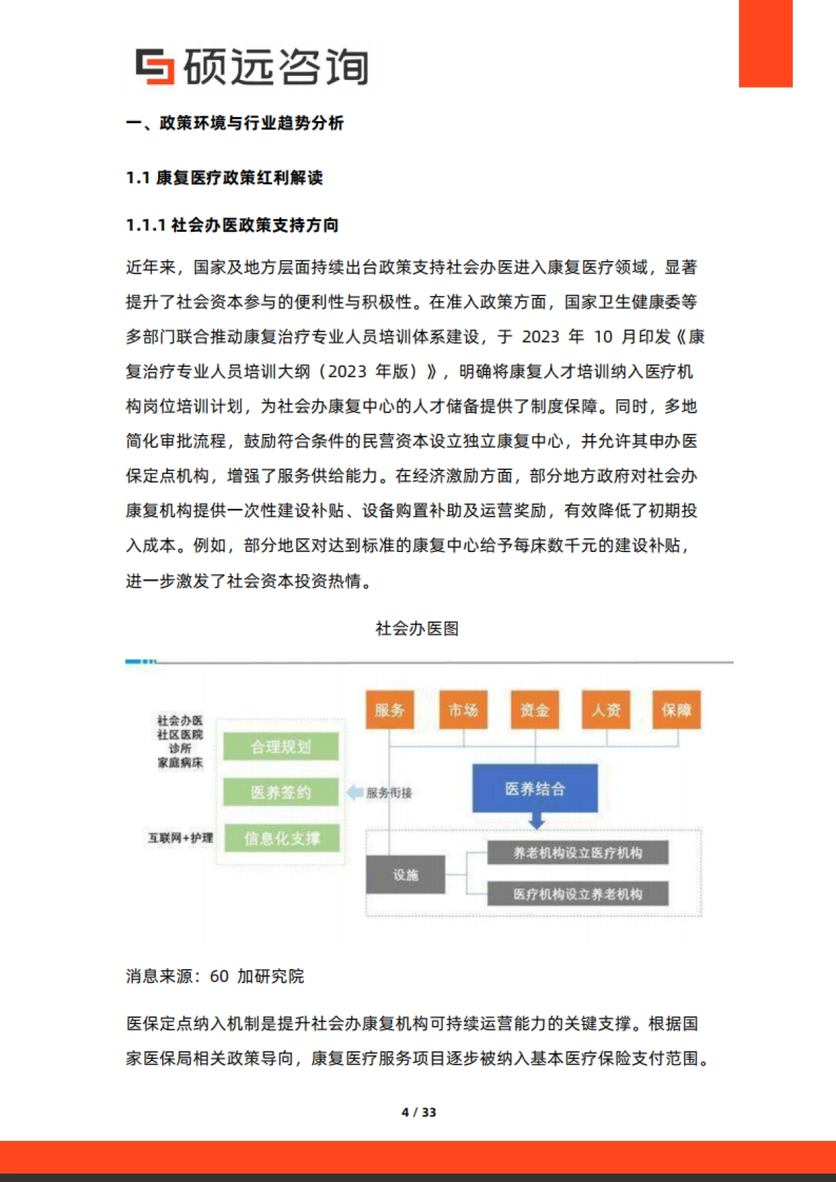 2025年中国康复中心行业研究报告-硕远咨询_第4页