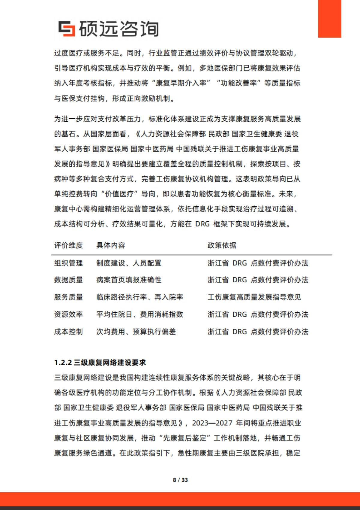 2025年中国康复中心行业研究报告-硕远咨询_第8页