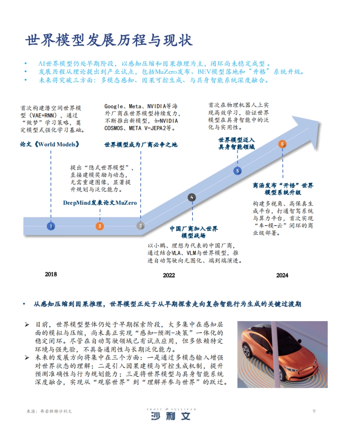2025年中国世界模型发展白皮书-沙利文_第9页