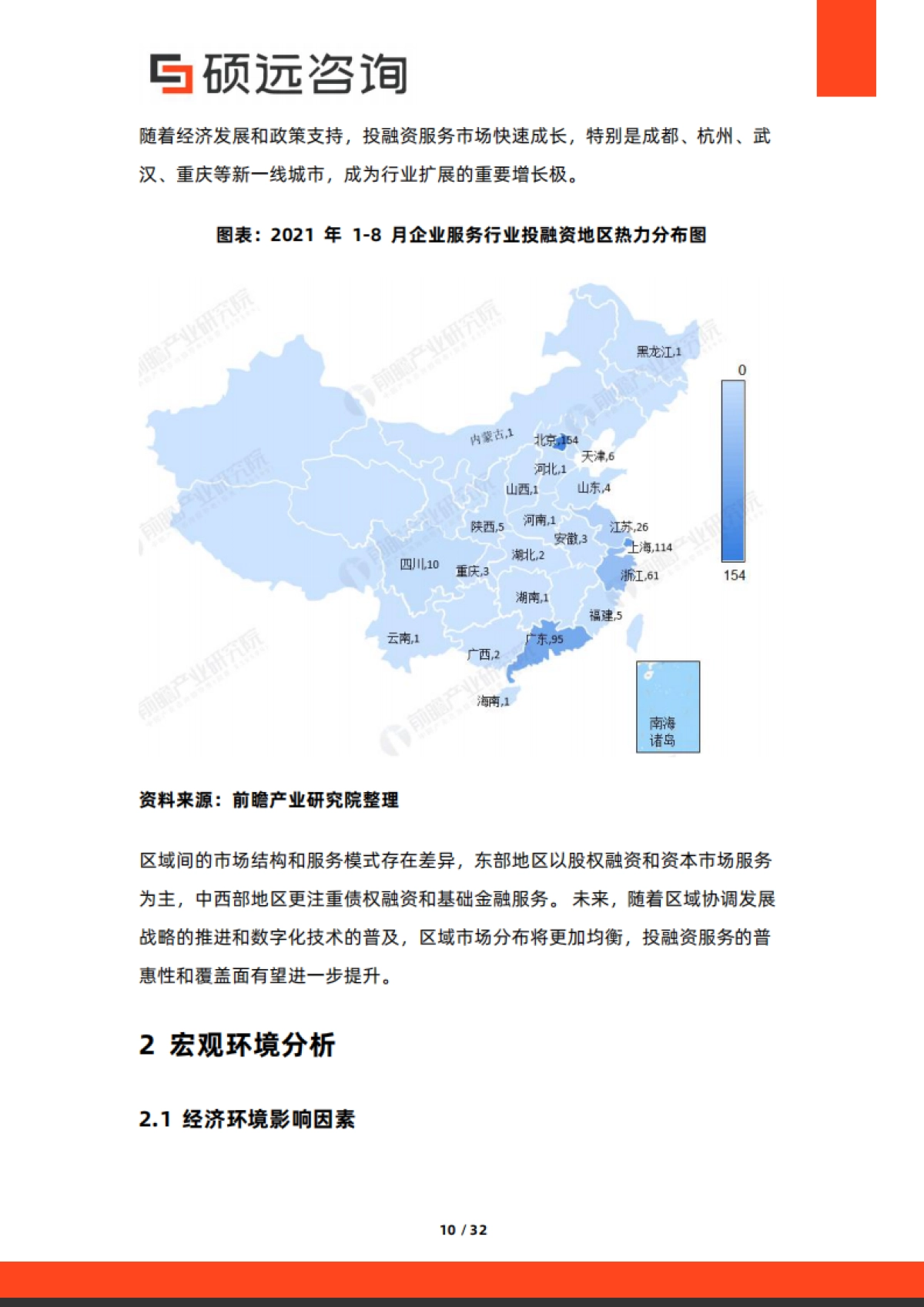 2025年中国投融资服务行业市场洞察报告-硕远咨询_第10页