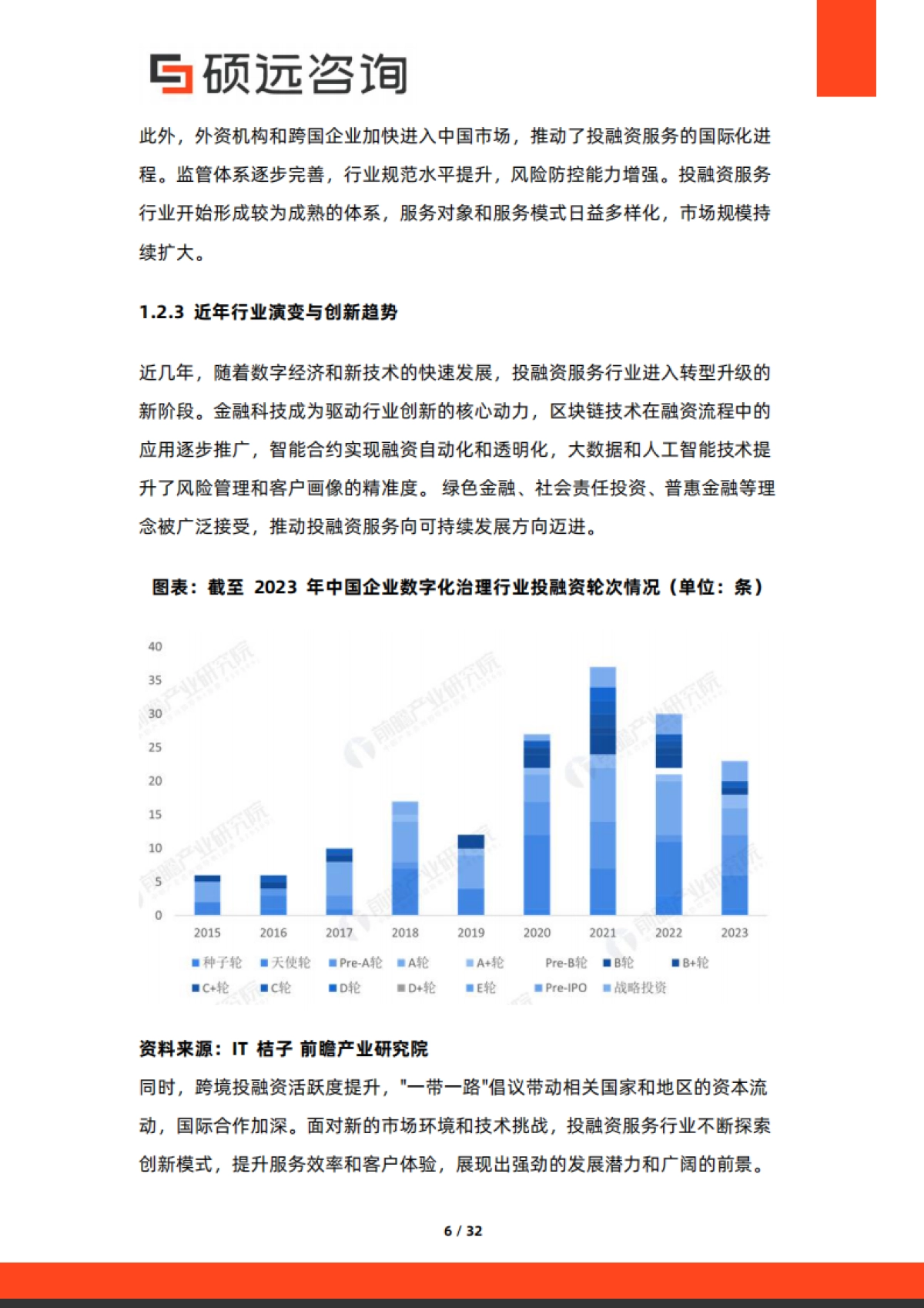 2025年中国投融资服务行业市场洞察报告-硕远咨询_第6页