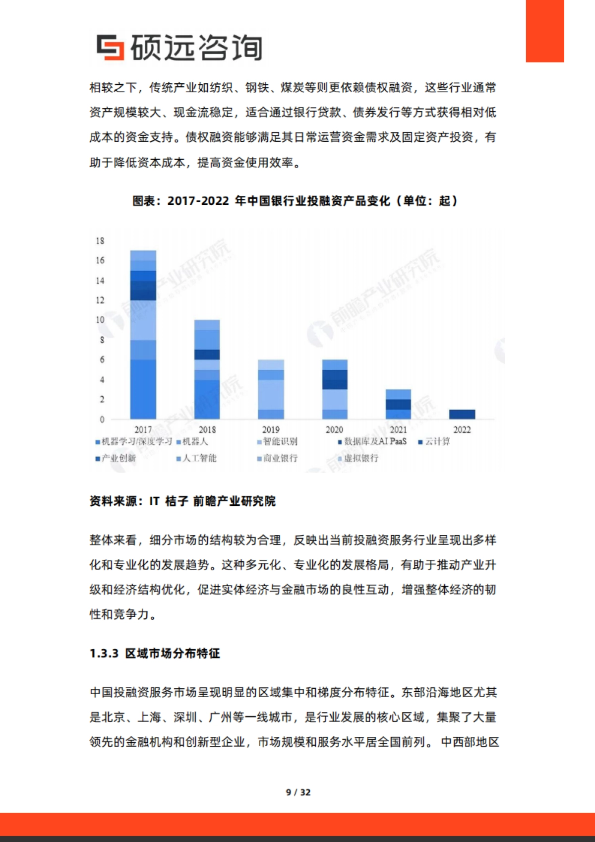 2025年中国投融资服务行业市场洞察报告-硕远咨询_第9页