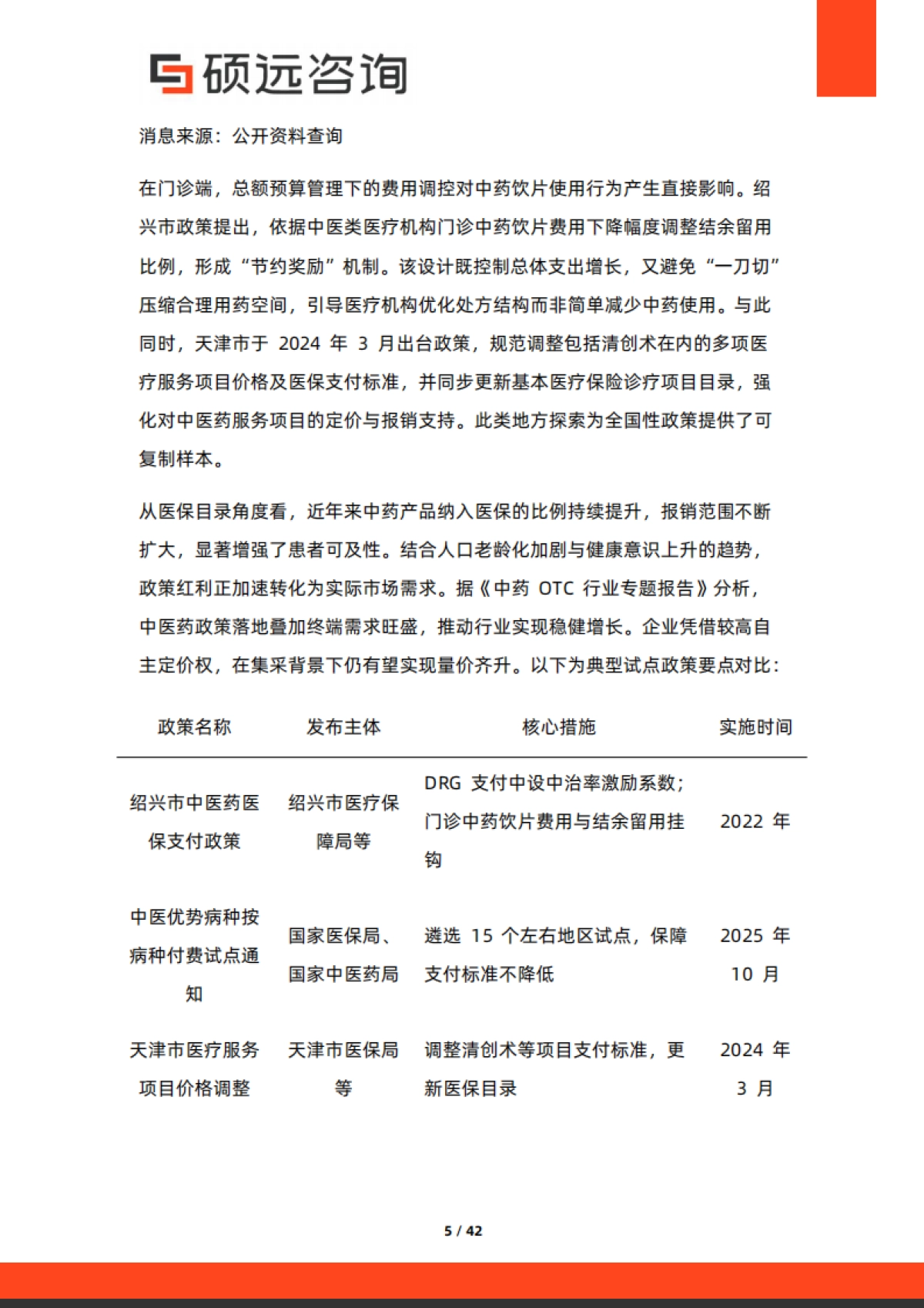 2025年中国中药市场行业研究报告-硕远咨询_第5页