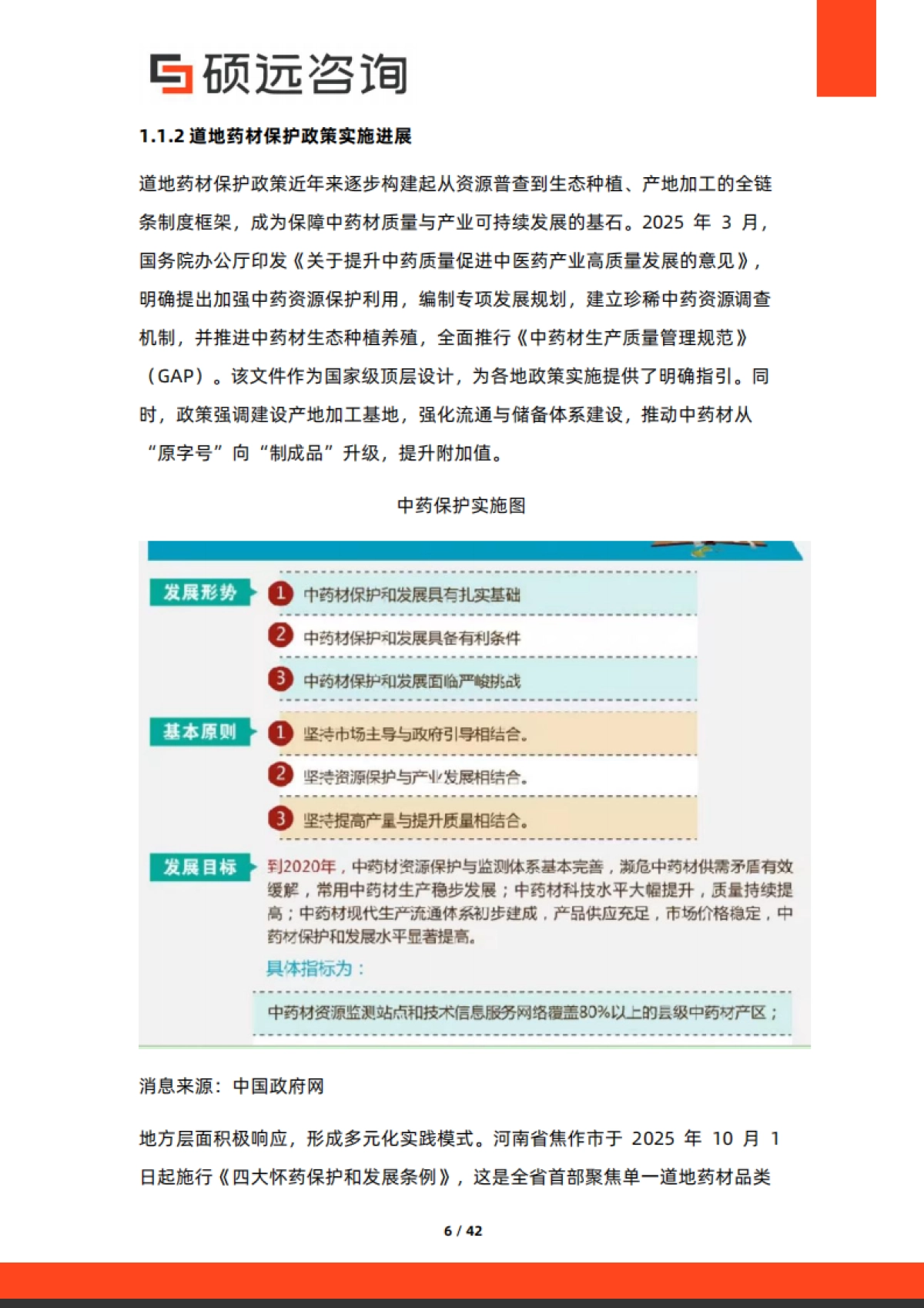 2025年中国中药市场行业研究报告-硕远咨询_第6页
