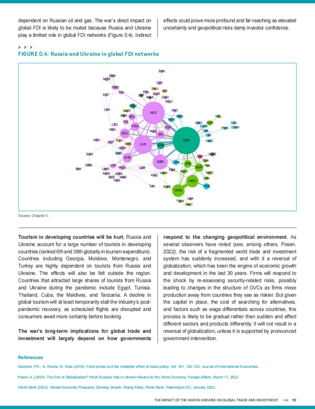 乌克兰战争对全球贸易和投资的影响(英)-世界银行-84页_第10页