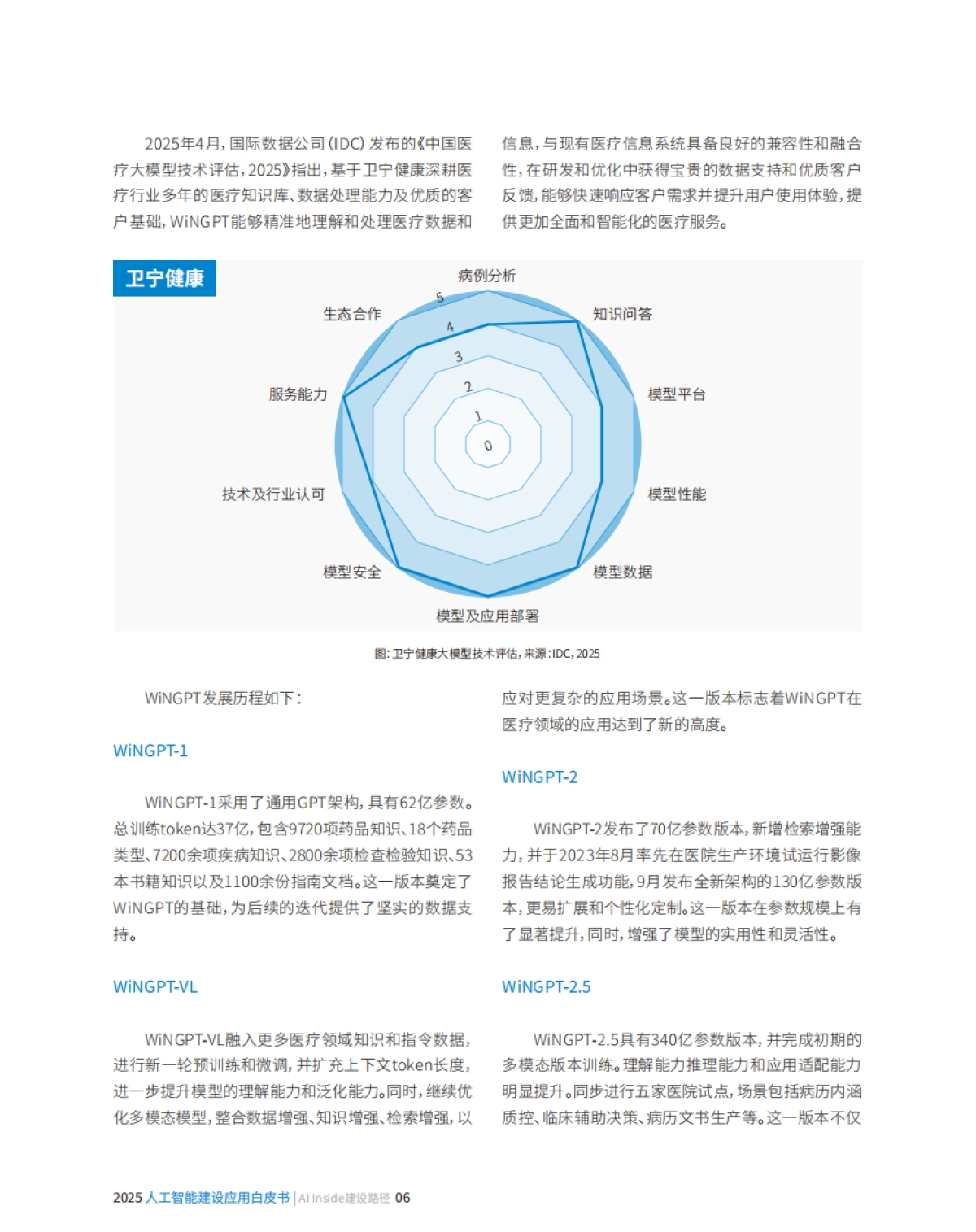2025人工智能建设应用白皮书——AI Inside建设路径-卫宁健康_第8页