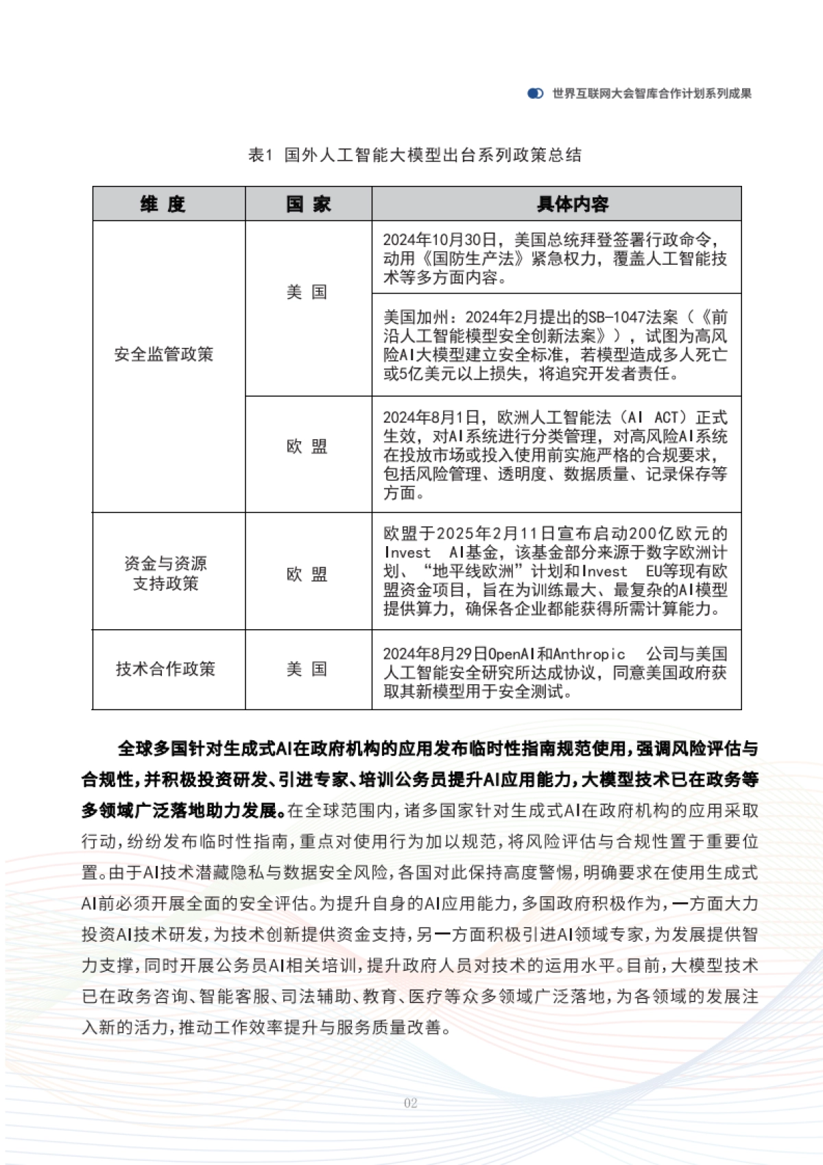 2025未来人工智能趋势研判——中国人工智能行业大模型应用实践与展望报告-世界互联网大会_第5页