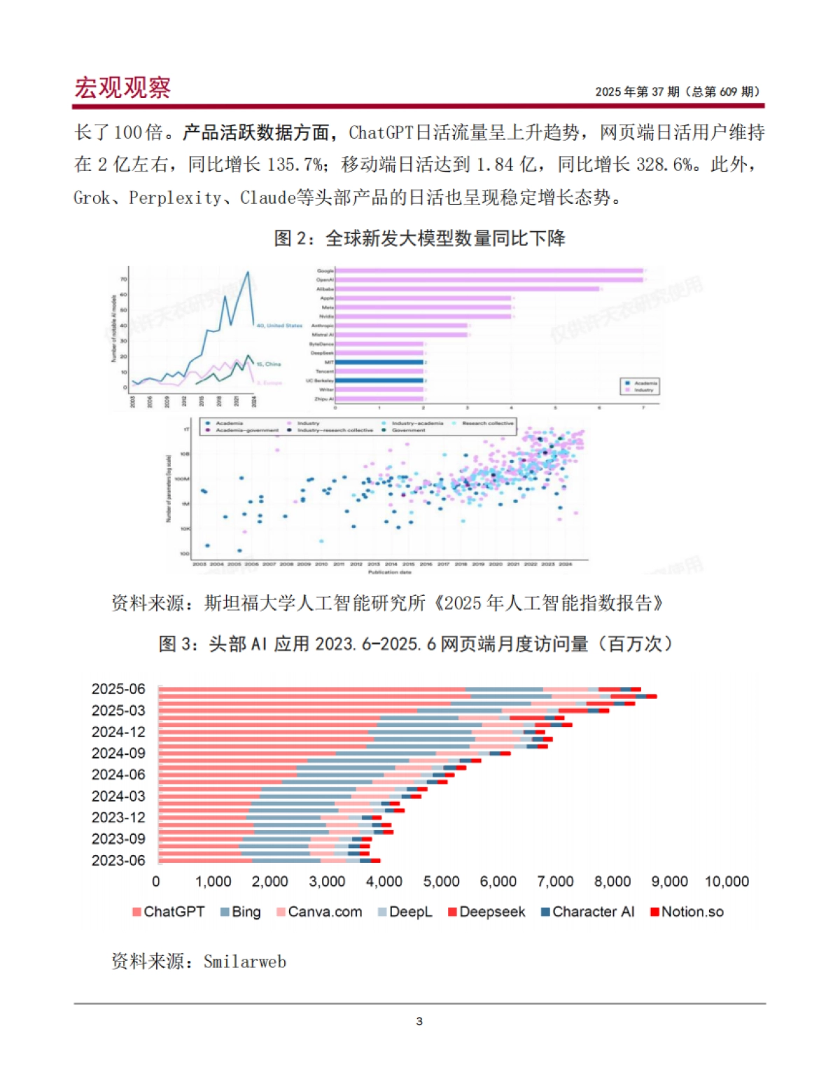 2025中美人工智能赋能产业发展的现状、趋势及政策建议报告-中银研究院_第4页
